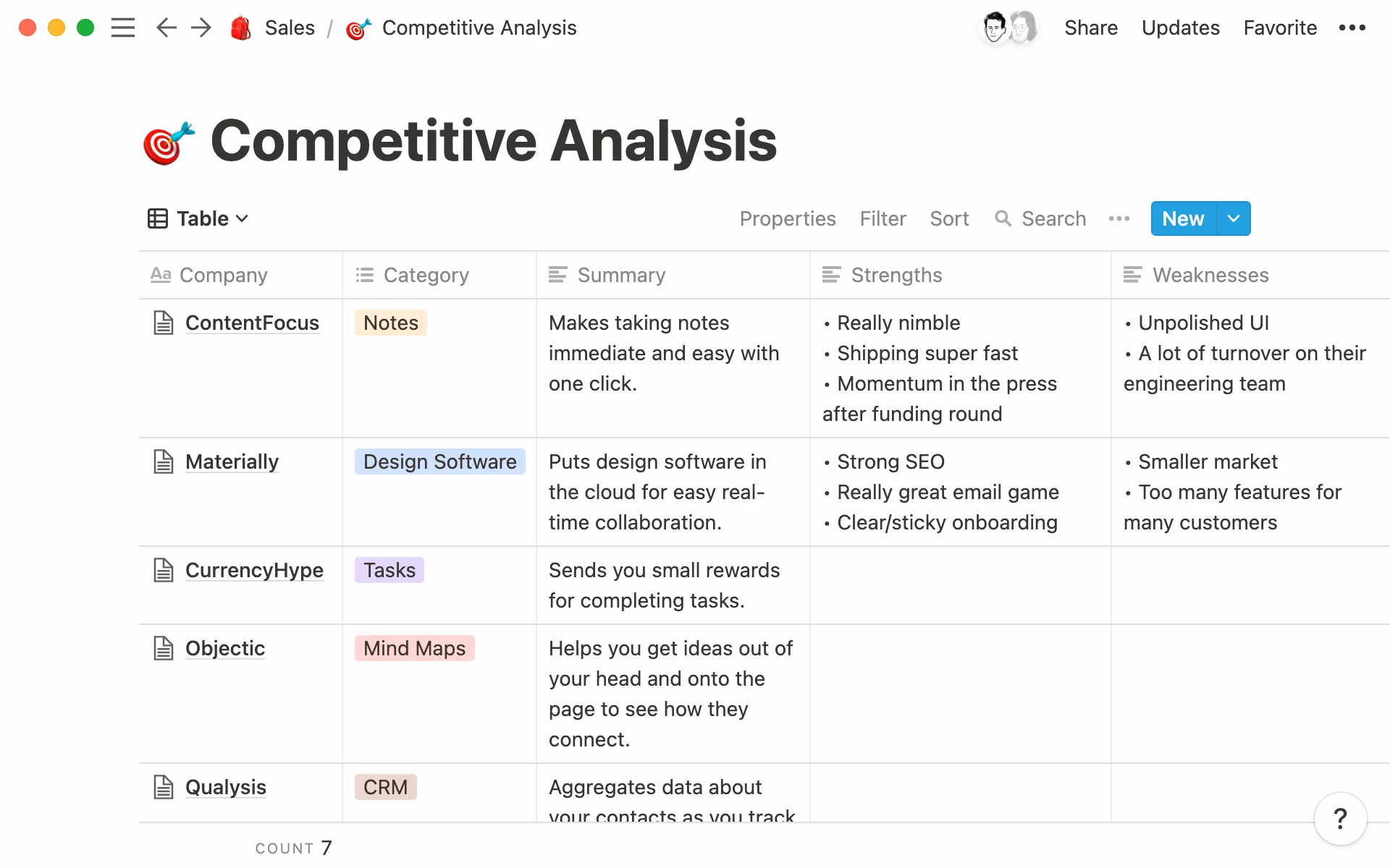 A text property is perfect for quick summaries.