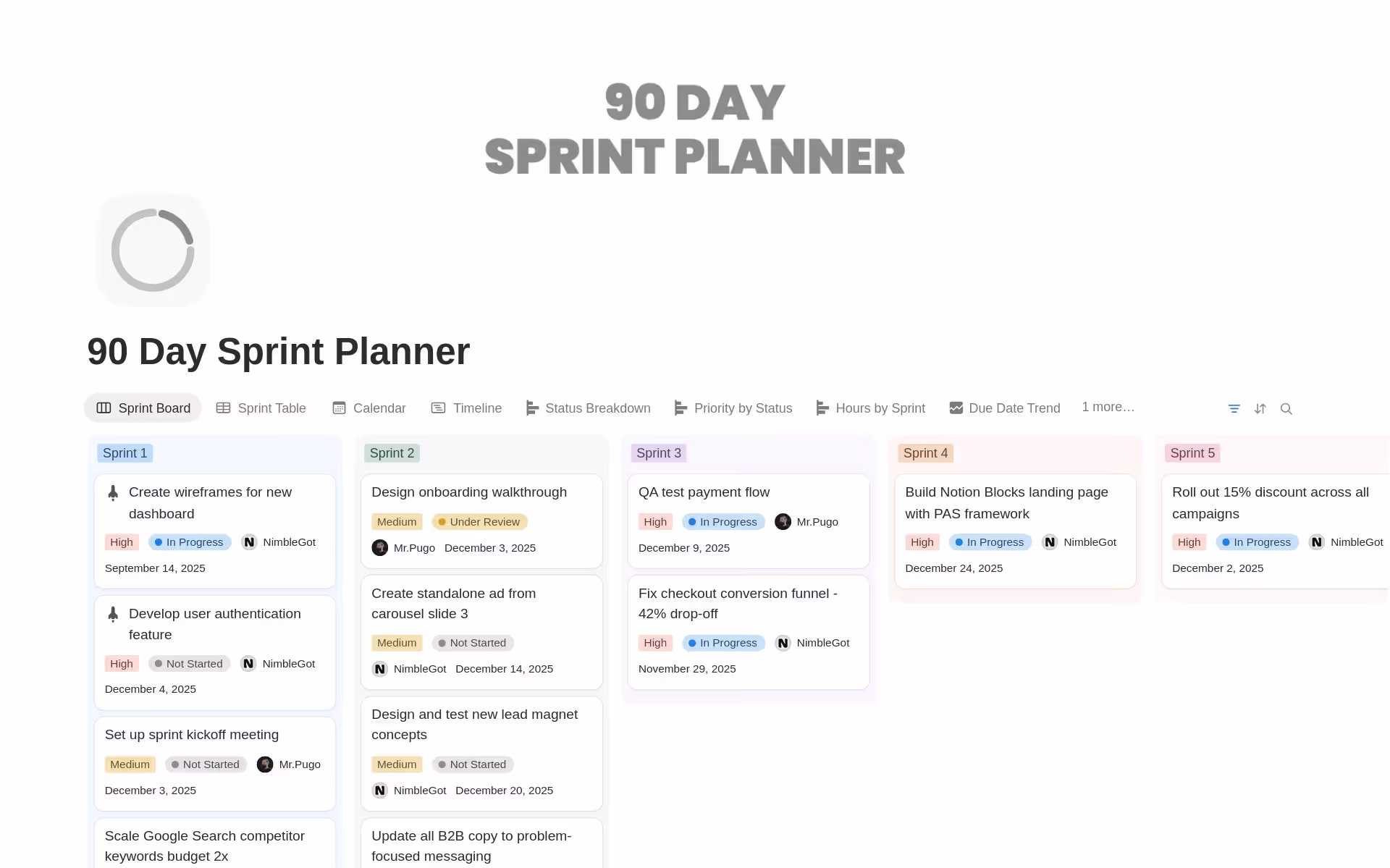 Notion’s 90-day sprint planner template