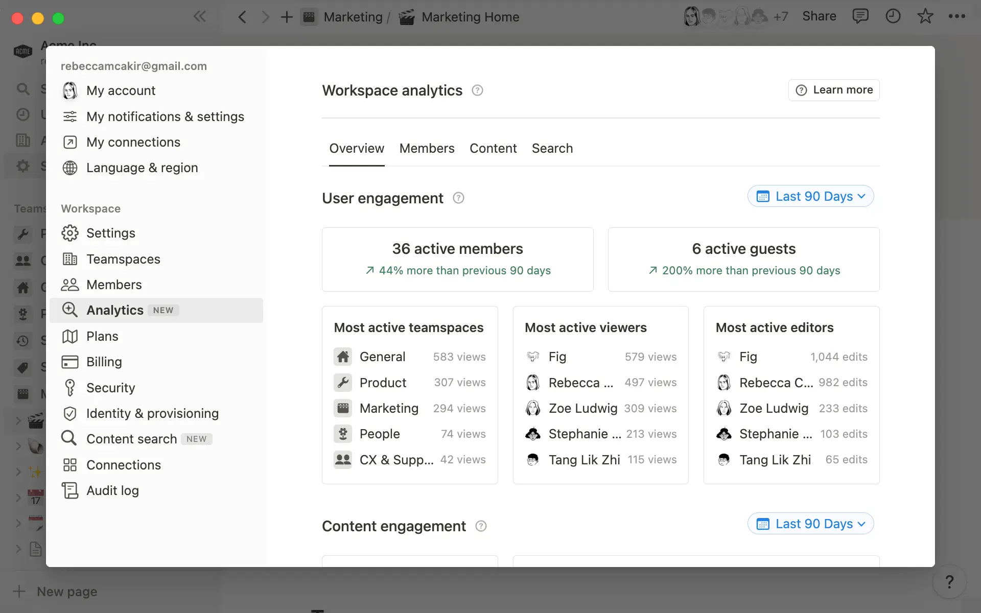 Analytics give an overview of how people engage with workspace content.