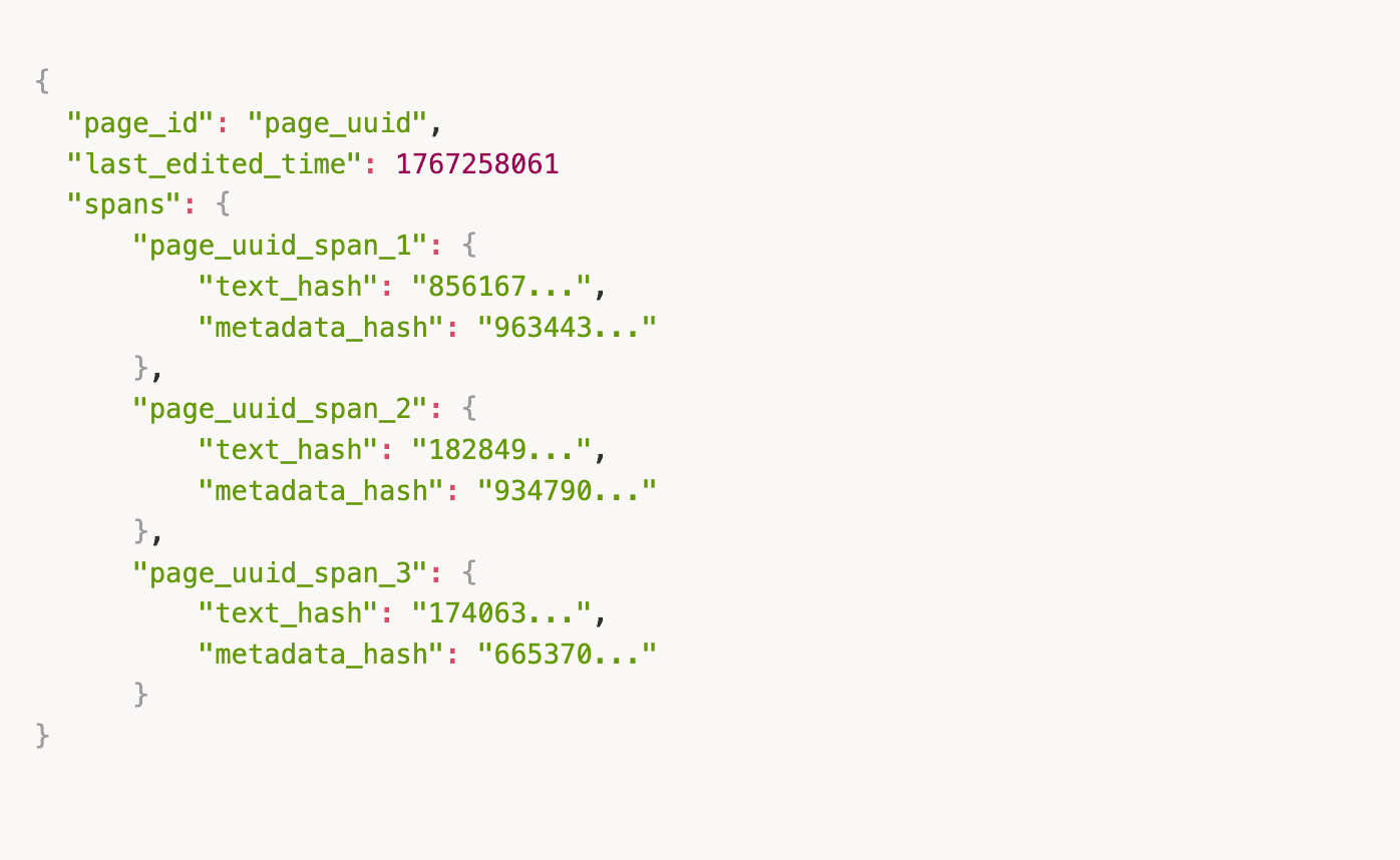 Screenshot 2026-02-18 at 2.19.11 PM