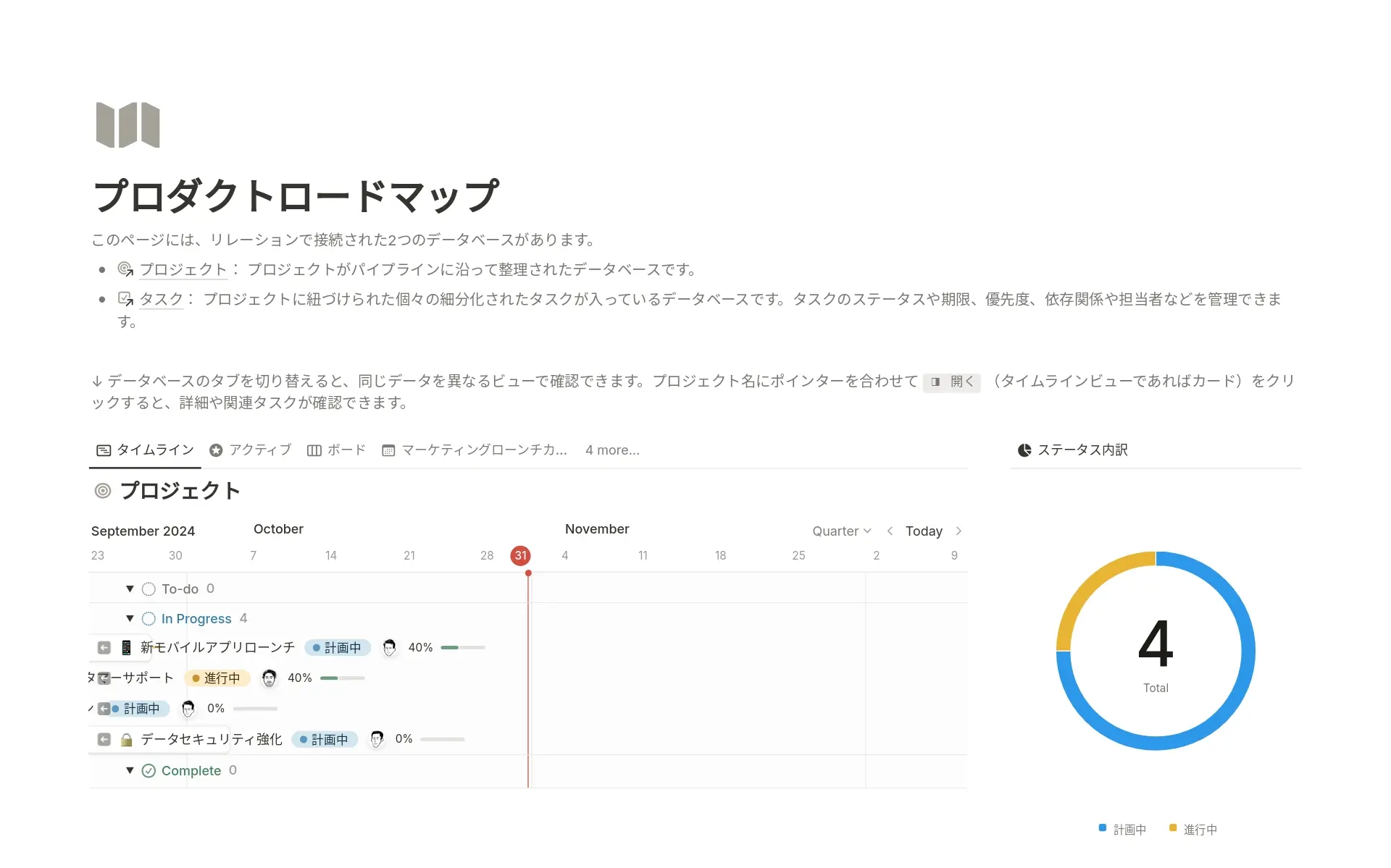 top-10-versatile-notion-templates-for-product-planning-and-specificationの画像