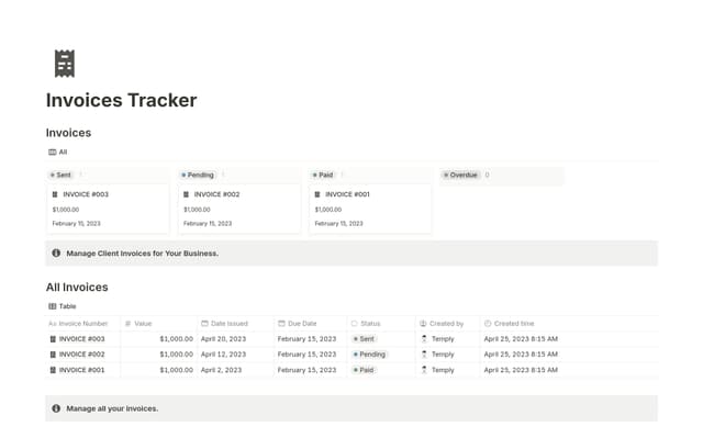 Invoices Tracker
